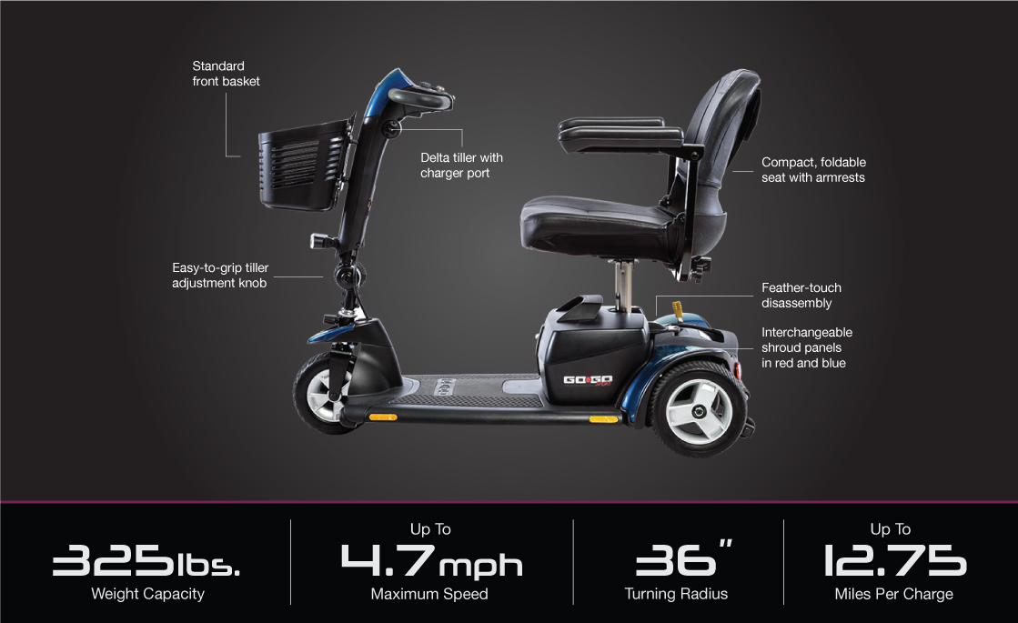 Pride GoGo Sport 3W